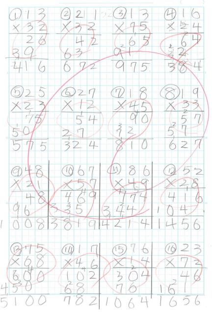 札幌市立平岸高台小学校-ニュース - H31 自主学習 -