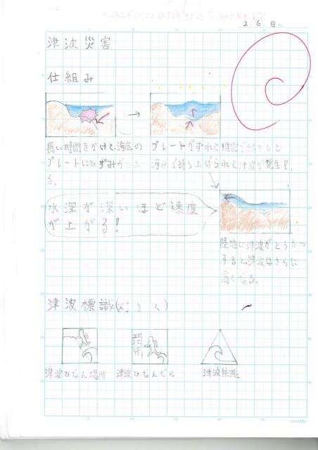 札幌市立平岸高台小学校-ニュース - R2 自主学習 -