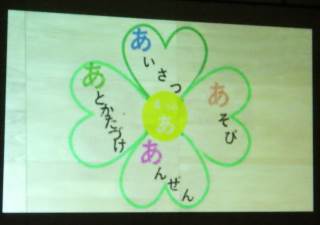 てれびでんわ ちびまる子ちゃんカード パート3 全24種 当時