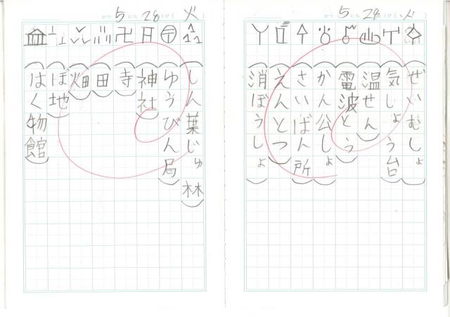 札幌市立平岸高台小学校 ニュース H31 自主学習