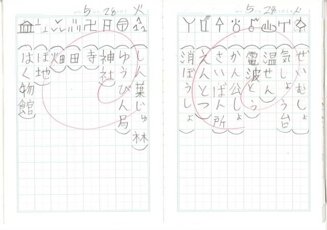 札幌市立平岸高台小学校 ニュース H31 自主学習