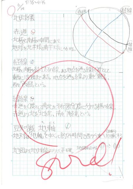 札幌市立平岸高台小学校 ニュース H31 自主学習