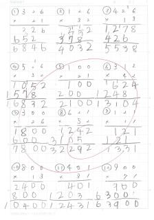 札幌市立平岸高台小学校 ニュース H31 自主学習