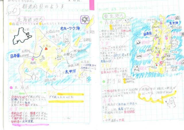 札幌市立平岸高台小学校 ニュース H31 自主学習