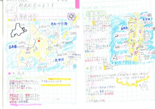 札幌市立平岸高台小学校 ニュース H31 自主学習