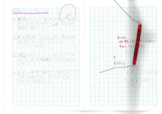 札幌市立平岸高台小学校 ニュース R2 自主学習