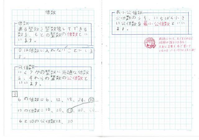 札幌市立平岸高台小学校 ニュース R2 自主学習