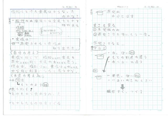 札幌市立平岸高台小学校 ニュース R2 自主学習