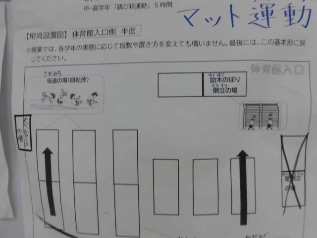 マット 運動 オファー 高学年