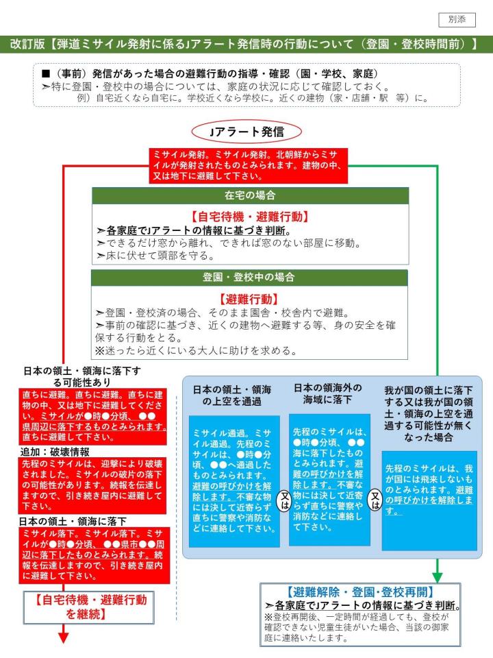 札幌市立あいの里東中学校-ニュース - Topics -