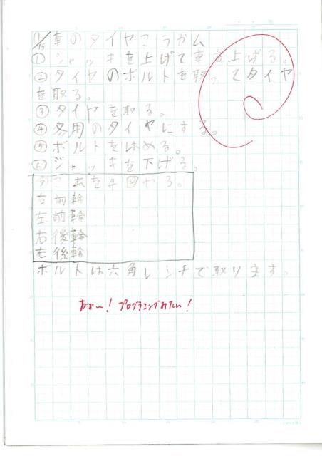 札幌市立平岸高台小学校 ニュース R2 自主学習