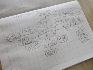 札幌市立資生館小学校 ニュース 今日の資生館